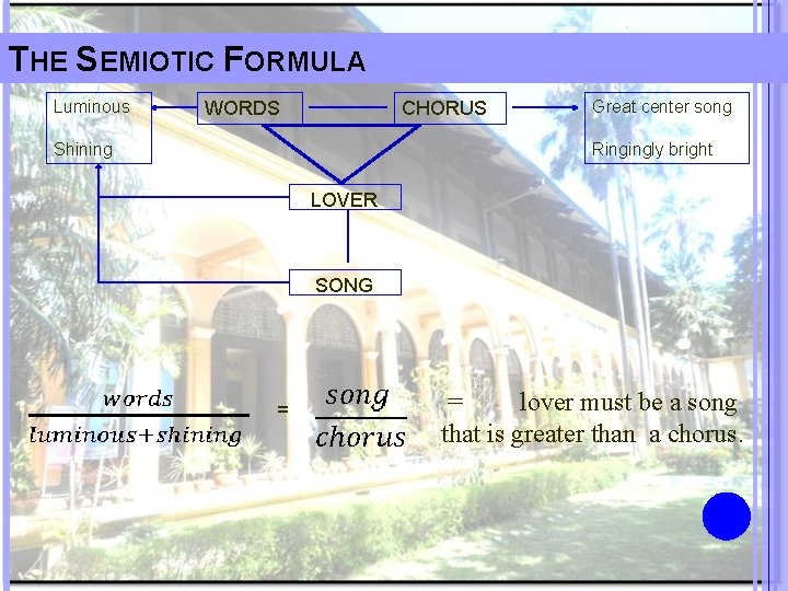 THE SEMIOTIC FORMULA Luminous WORDS CHORUS Great center song Ringingly bright Shining LOVER SONG