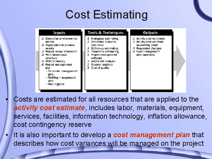 Cost Estimating • Costs are estimated for all resources that are applied to the
