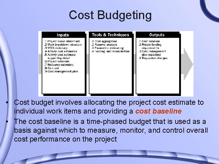 Cost Budgeting • Cost budget involves allocating the project cost estimate to individual work