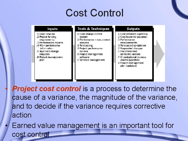 Cost Control • Project cost control is a process to determine the cause of