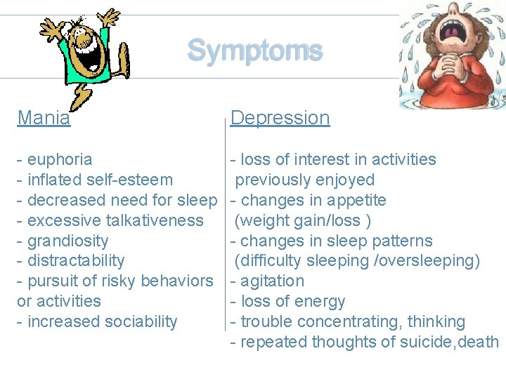 Bi BIPOLAR DISORDER F 31 PETRA JURINA Definition