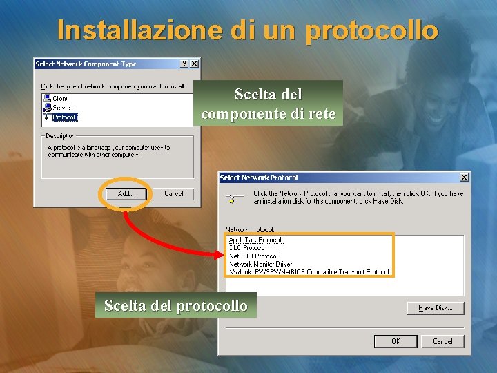 Installazione di un protocollo Scelta del componente di rete Scelta del protocollo 