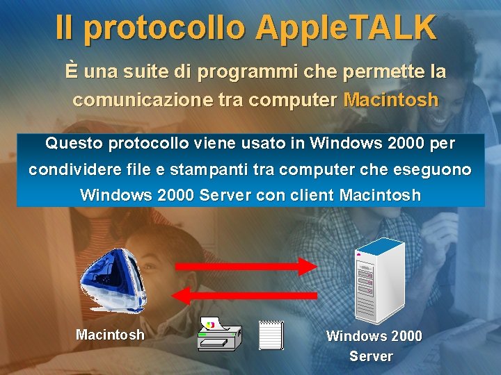 Il protocollo Apple. TALK È una suite di programmi che permette la comunicazione tra