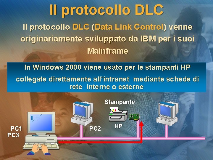 Il protocollo DLC (Data Link Control) venne originariamente sviluppato da IBM per i suoi