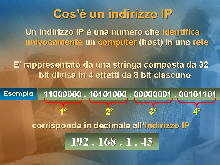 Cos’è un indirizzo IP Un indirizzo IP è una numero che identifica univocamente un