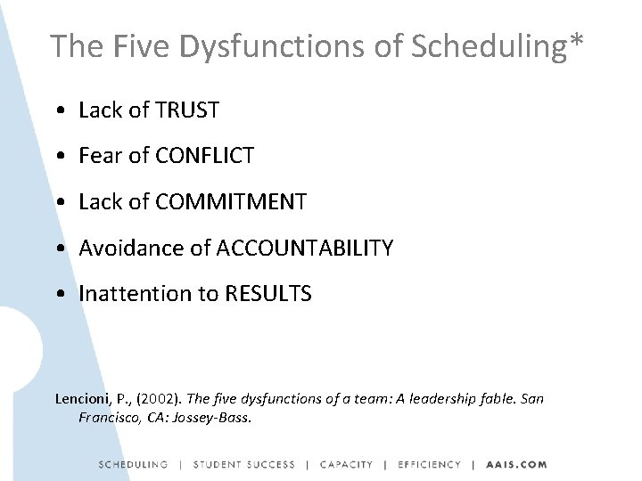 The Five Dysfunctions of Scheduling* • Lack of TRUST • Fear of CONFLICT •