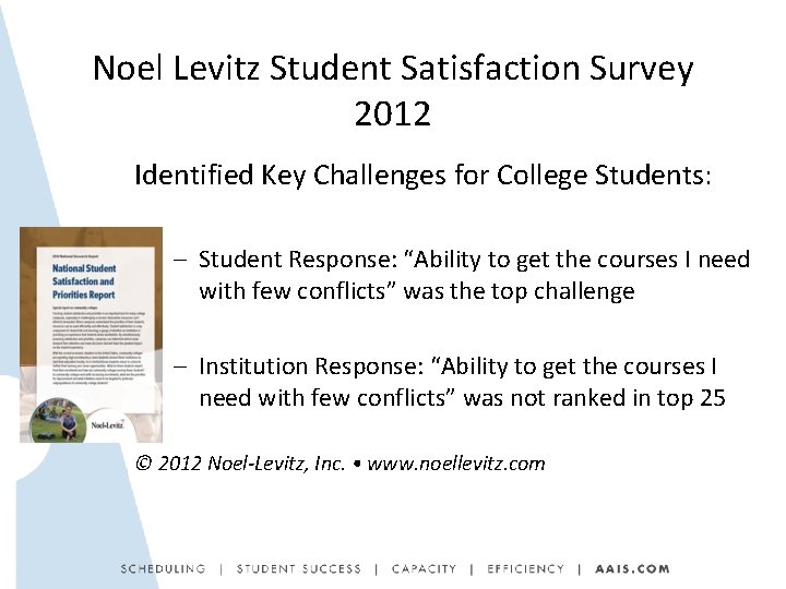 Noel Levitz Student Satisfaction Survey 2012 Identified Key Challenges for College Students: – Student