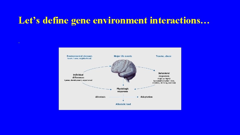  Let’s define gene environment interactions… . 