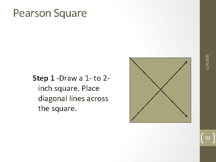 11/6/2020 Pearson Square Step 1 -Draw a 1 - to 2 inch square. Place