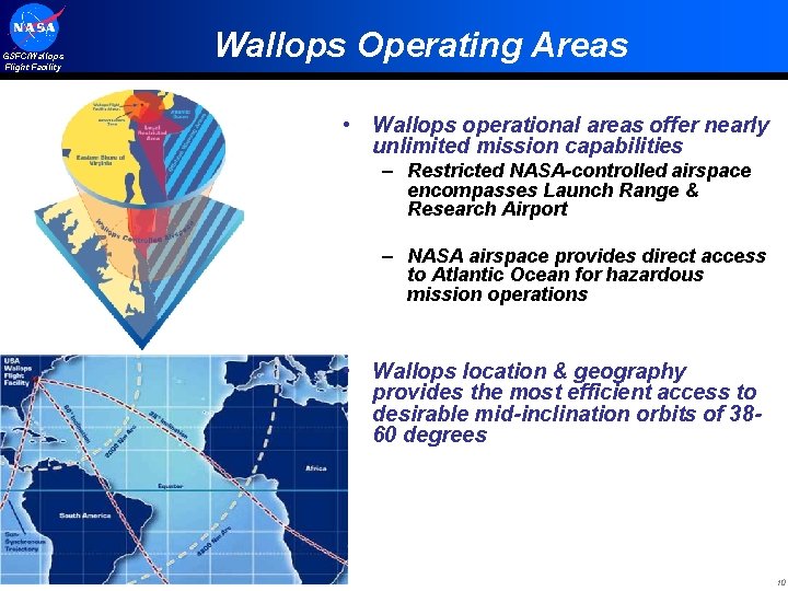 GSFC/Wallops Flight Facility Wallops Operating Areas • Wallops operational areas offer nearly unlimited mission