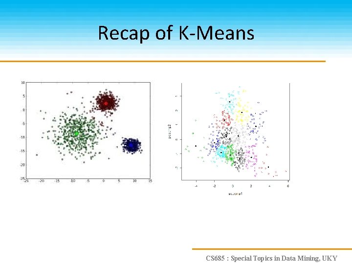 Recap of K-Means CS 685 : Special Topics in Data Mining, UKY 