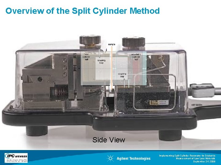 Overview of the Split Cylinder Method Side View Implementing Split Cylinder Resonator for Dielectric