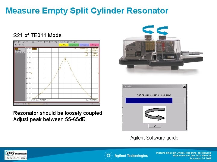 Measure Empty Split Cylinder Resonator S 21 of TE 011 Mode Resonator should be