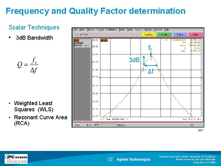 Frequency and Quality Factor determination Scalar Techniques • 3 d. B Bandwidth f 0