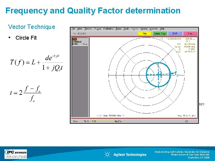 Frequency and Quality Factor determination Vector Technique • Circle Fit fo S 21 Implementing