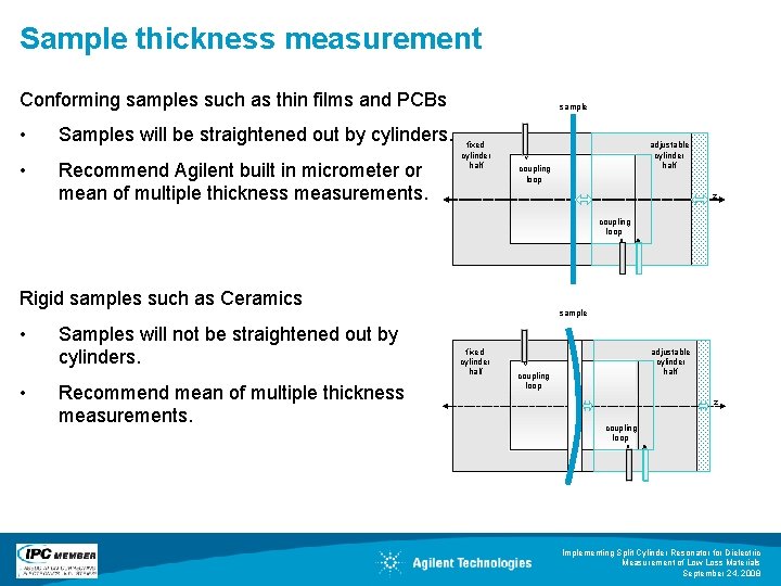 Sample thickness measurement Conforming samples such as thin films and PCBs • Samples will