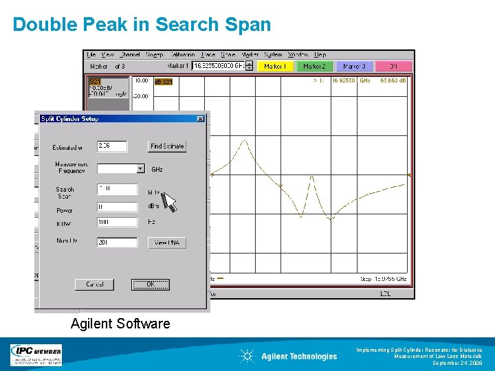 Double Peak in Search Span Agilent Software Implementing Split Cylinder Resonator for Dielectric Measurement
