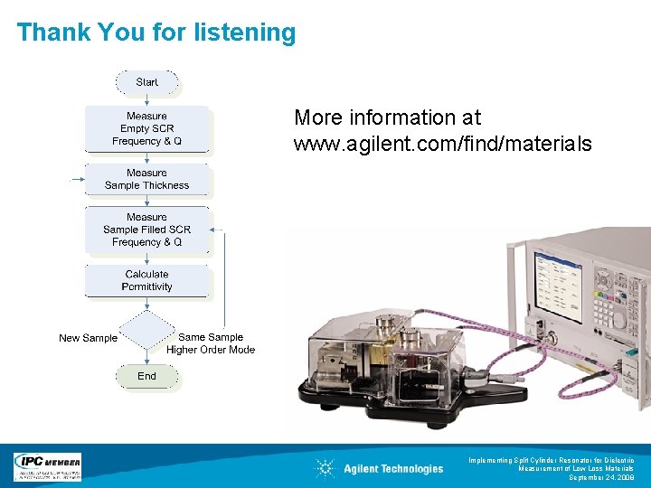 Thank You for listening More information at www. agilent. com/find/materials Implementing Split Cylinder Resonator