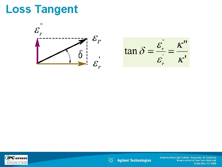 Loss Tangent Implementing Split Cylinder Resonator for Dielectric Measurement of Low Loss Materials September
