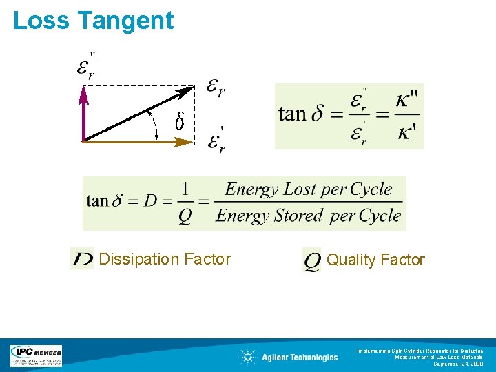 Loss Tangent Dissipation Factor Quality Factor Implementing Split Cylinder Resonator for Dielectric Measurement of