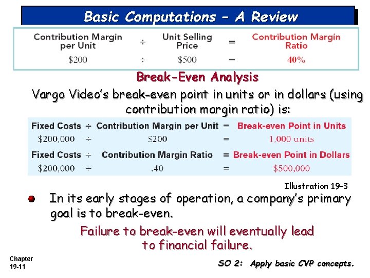 Basic Computations – A Review Break-Even Analysis Vargo Video’s break-even point in units or