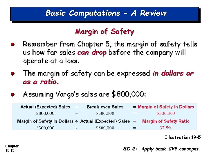 Basic Computations – A Review Margin of Safety Remember from Chapter 5, the margin