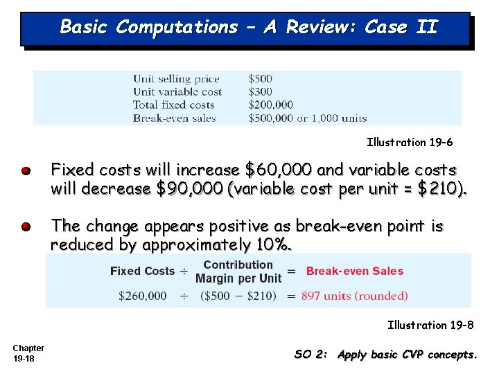 Basic Computations – A Review: Case II Illustration 19 -6 Fixed costs will increase