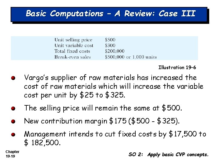 Basic Computations – A Review: Case III Illustration 19 -6 Vargo’s supplier of raw