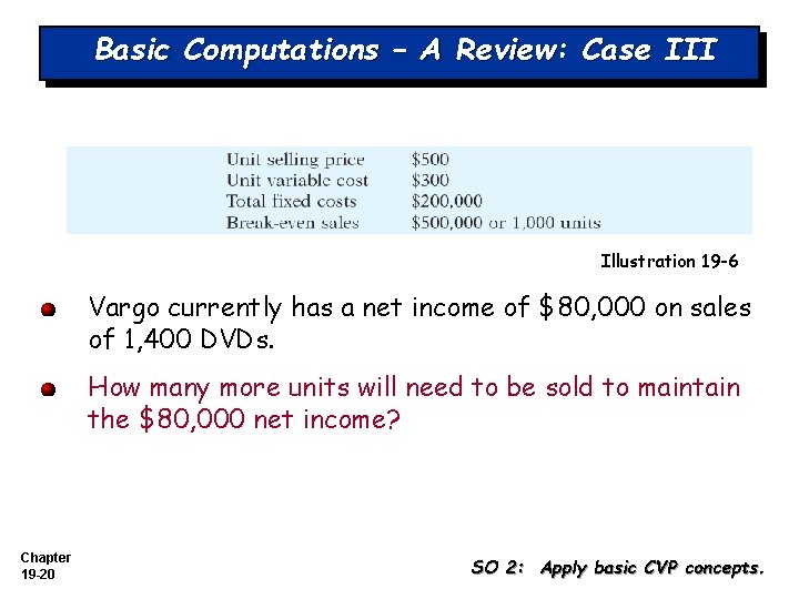 Basic Computations – A Review: Case III Illustration 19 -6 Vargo currently has a