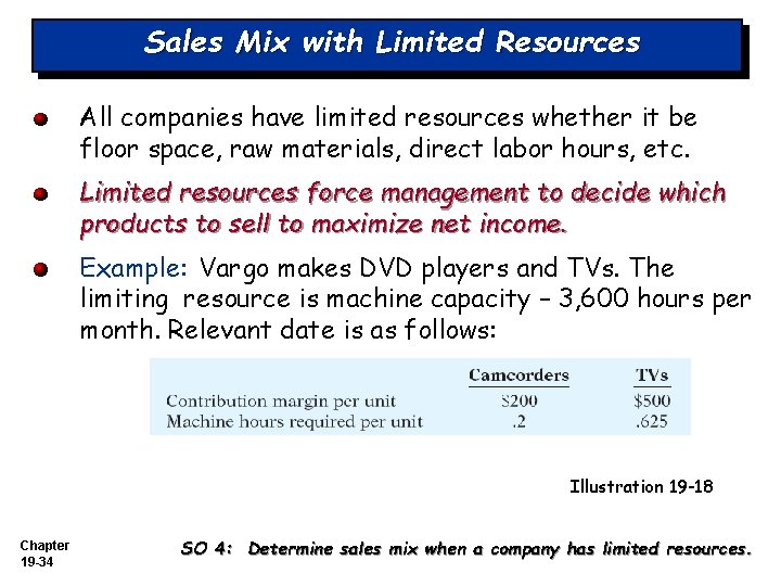 Sales Mix with Limited Resources All companies have limited resources whether it be floor