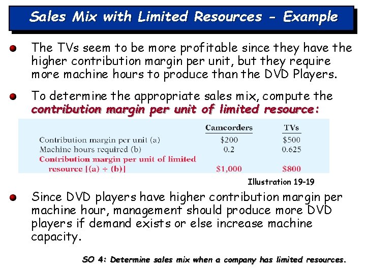 Sales Mix with Limited Resources - Example The TVs seem to be more profitable