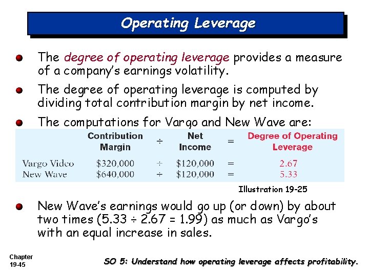 Operating Leverage The degree of operating leverage provides a measure of a company’s earnings