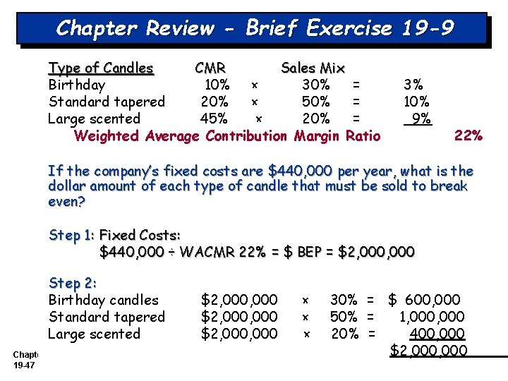 Chapter Review - Brief Exercise 19 -9 Type of Candles CMR Sales Mix Birthday