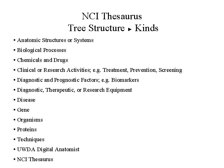 NCI Thesaurus Tree Structure ► Kinds • Anatomic Structures or Systems • Biological Processes