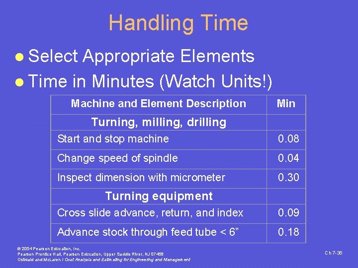 Handling Time l Select Appropriate Elements l Time in Minutes (Watch Units!) Machine and