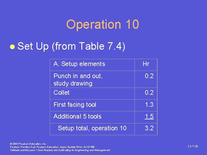 Operation 10 l Set Up (from Table 7. 4) A. Setup elements Hr Punch