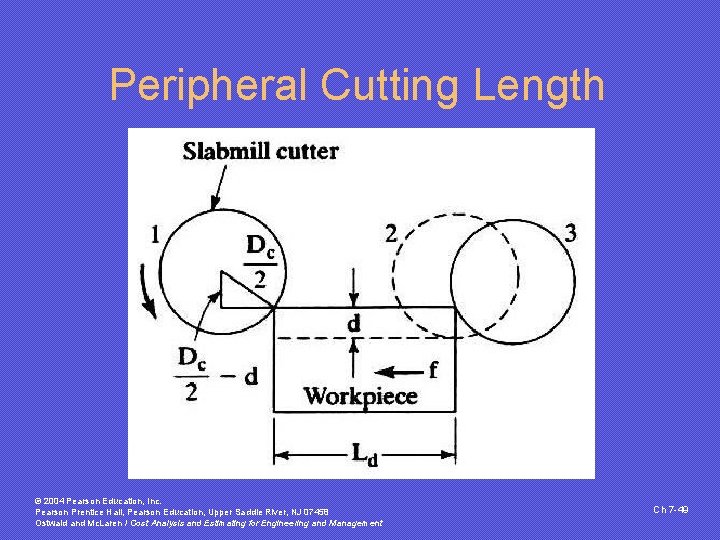 Peripheral Cutting Length © 2004 Pearson Education, Inc. Pearson Prentice Hall, Pearson Education, Upper