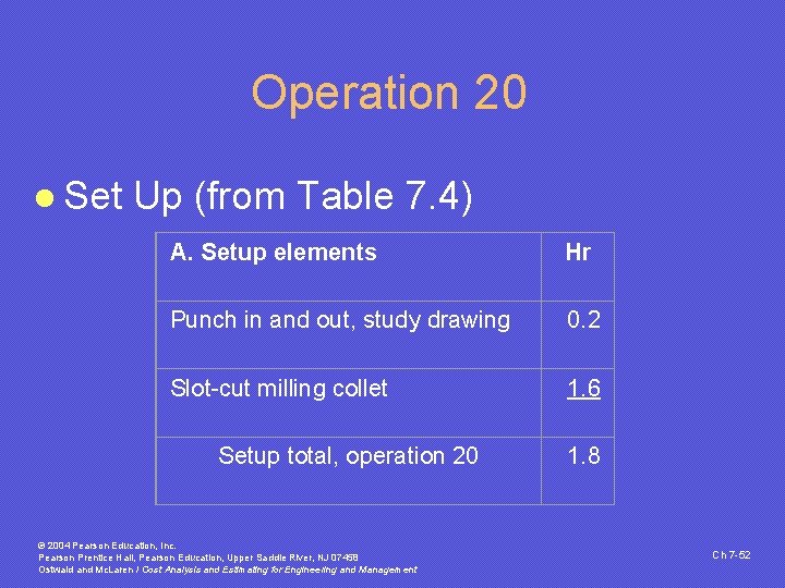 Operation 20 l Set Up (from Table 7. 4) A. Setup elements Hr Punch