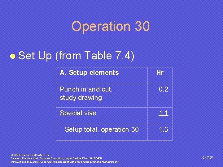 Operation 30 l Set Up (from Table 7. 4) A. Setup elements Hr Punch