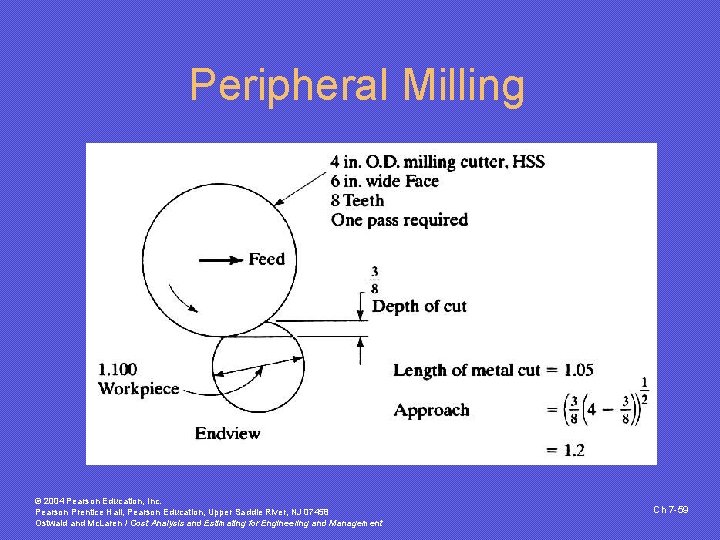 Peripheral Milling © 2004 Pearson Education, Inc. Pearson Prentice Hall, Pearson Education, Upper Saddle