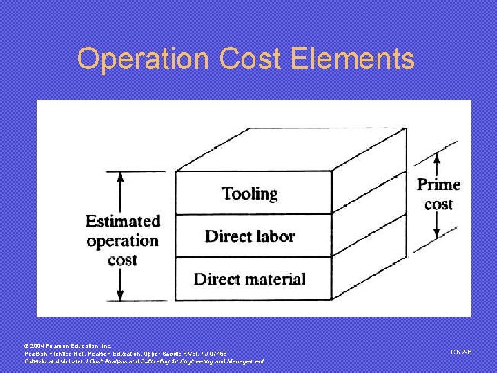 Operation Cost Elements © 2004 Pearson Education, Inc. Pearson Prentice Hall, Pearson Education, Upper