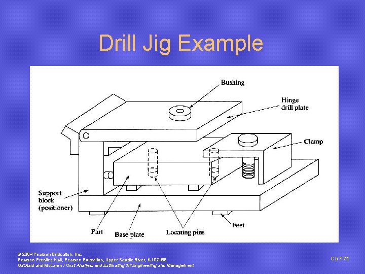 Drill Jig Example © 2004 Pearson Education, Inc. Pearson Prentice Hall, Pearson Education, Upper