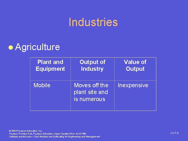 Industries l Agriculture Plant and Equipment Mobile Output of Industry Moves off the plant