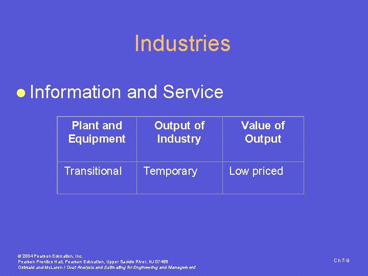 Industries l Information and Service Plant and Equipment Transitional Output of Industry Temporary ©