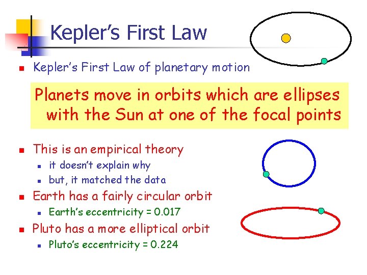 Kepler’s First Law n Kepler’s First Law of planetary motion Planets move in orbits