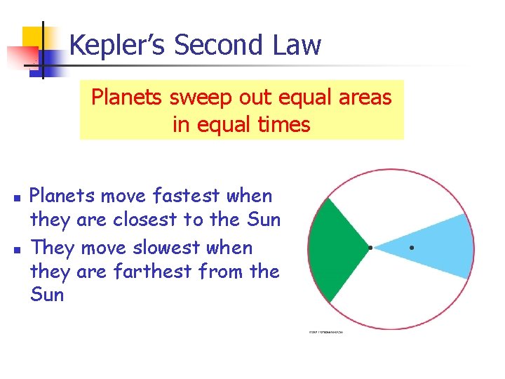 Kepler’s Second Law Planets sweep out equal areas in equal times n n Planets