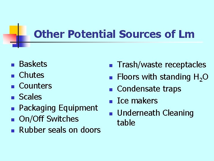 Other Potential Sources of Lm n n n n Baskets Chutes Counters Scales Packaging