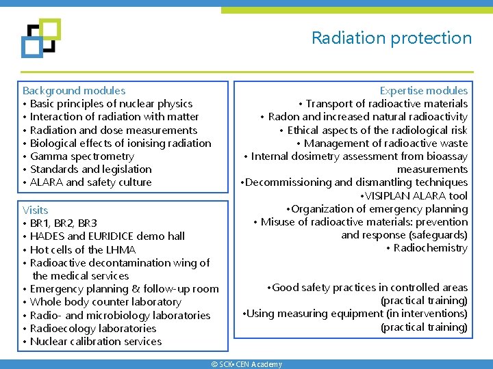 Radiation protection Background modules • Basic principles of nuclear physics • Interaction of radiation Radiation protection Background modules • Basic principles of nuclear physics • Interaction of radiation