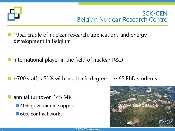 SCK • CEN Belgian Nuclear Research Centre n 1952: cradle of nuclear research, applications SCK • CEN Belgian Nuclear Research Centre n 1952: cradle of nuclear research, applications