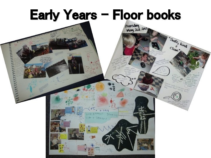 Early Years – Floor books 